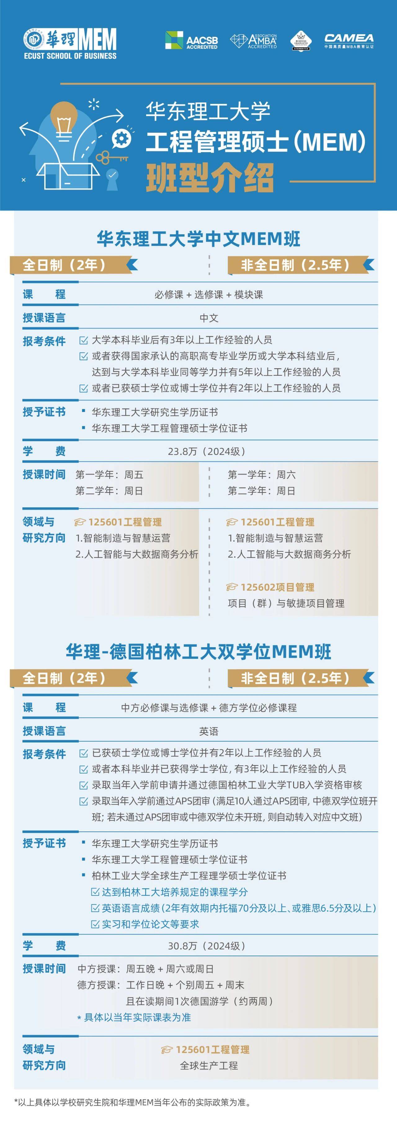 华东理工大学文凭(华东理工大学大专文凭)